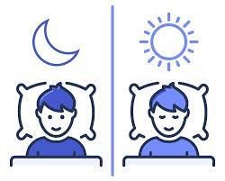 اختلالات خواب – بیداری چرخه شبانه روزی (Circadian Rhythm Sleep-Wake Disorders)